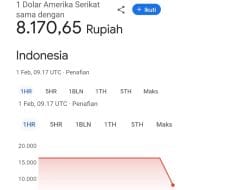 Gegara Google Error, Nilai Tukar Dolar AS-IDR Sentuh Angka 8.170 Rupiah