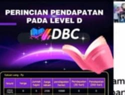 Viral! Ratusan Warga Sumedang Tertipu Aplikasi Dream Book City (DBC) Miliaran Rupiah Hilang Entah Buat Siapa