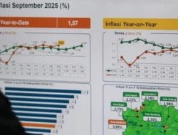 Daging Ayam Ras dan Emas Picu Inflasi 0,21 Persen di Jawa Barat