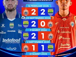 EL CLASICO INDONESIA: PERSIB VS PERSIJA REBUT TAKHTA JUARA PARUH MUSIM!