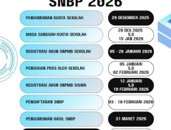 SNBP 2026: Panitia Rilis Kuota Sekolah, Cek Jatah Siswa Eligible Sekarang!