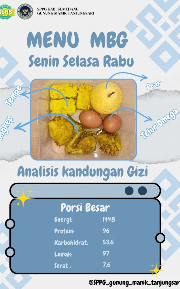 Menu MBG awal Ramadan 2026 dari SPPG Gunungmanik yang diposting di Instagram