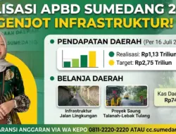 Genjot Pembangunan Infrastruktur, Realisasi APBD Sumedang 2026 Tembus Angka Fantastis!